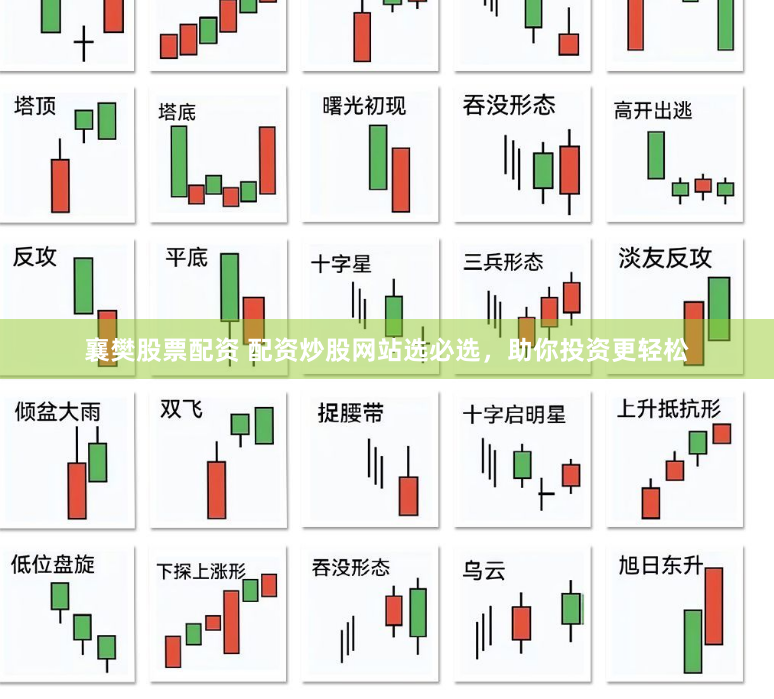 襄樊股票配资 配资炒股网站选必选，助你投资更轻松