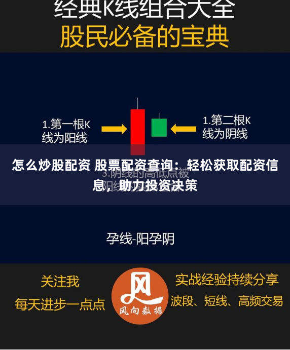 怎么炒股配资 股票配资查询：轻松获取配资信息，助力投资决策