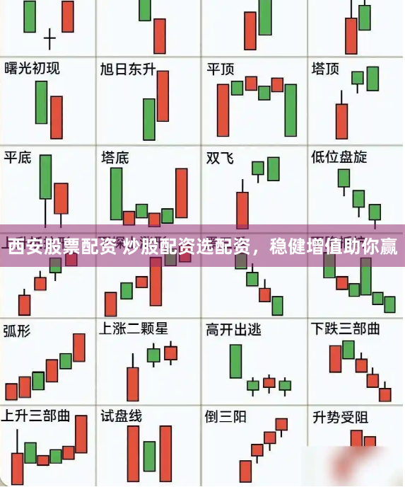 西安股票配资 炒股配资选配资，稳健增值助你赢