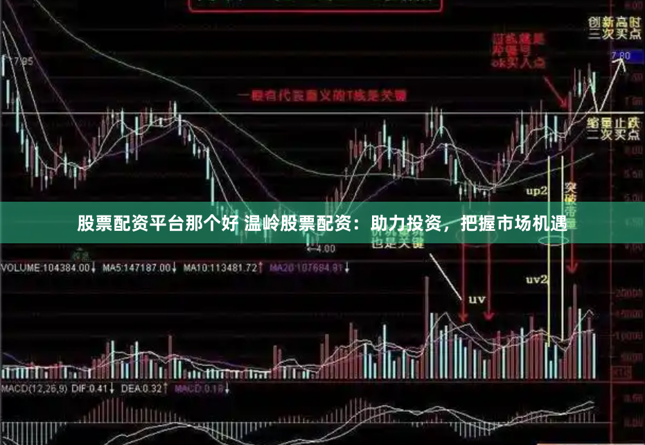 股票配资平台那个好 温岭股票配资：助力投资，把握市场机遇