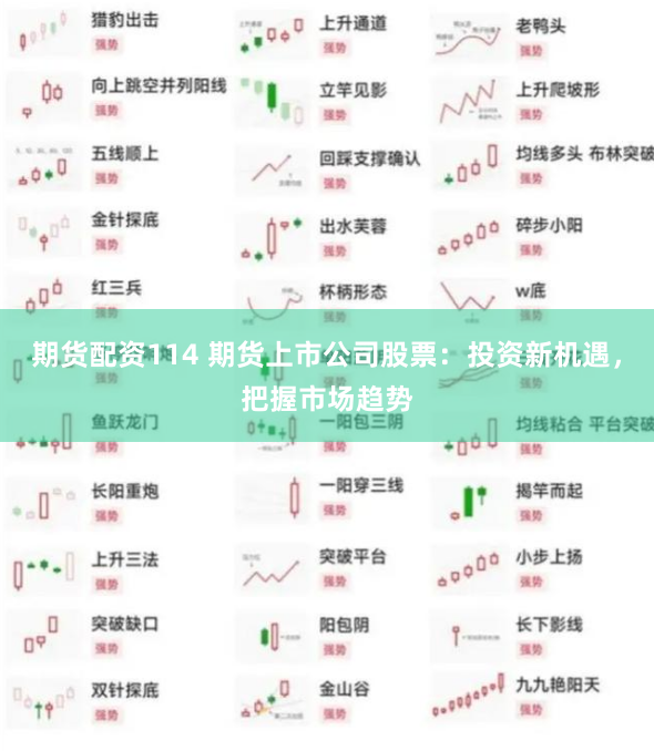 期货配资114 期货上市公司股票：投资新机遇，把握市场趋势