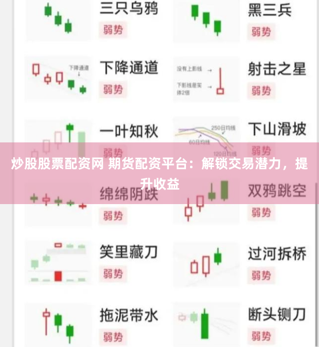 炒股股票配资网 期货配资平台:解锁交易潜力,提升收益