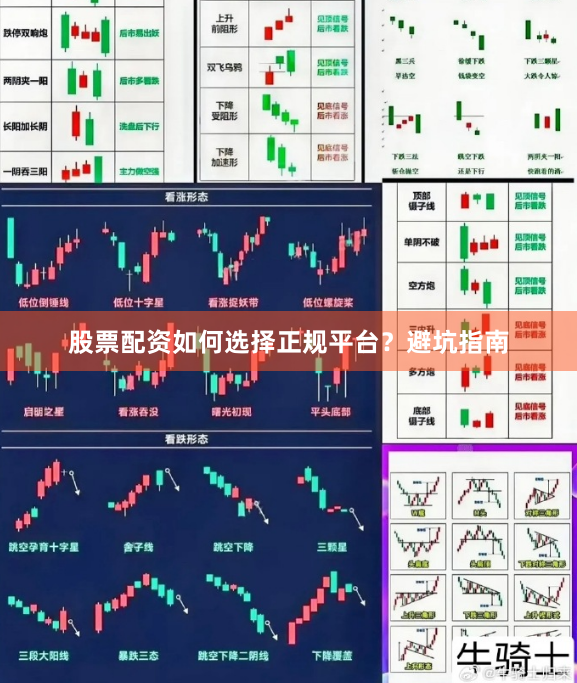 股票配资如何选择正规平台？避坑指南