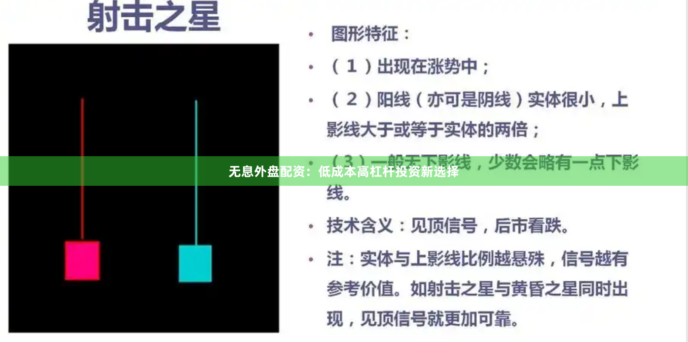 无息外盘配资：低成本高杠杆投资新选择