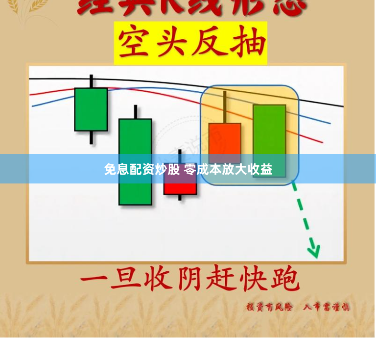 免息配资炒股 零成本放大收益