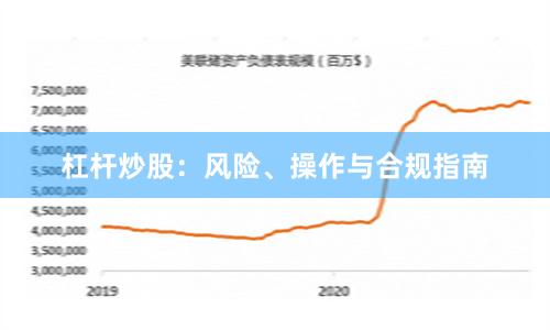 杠杆炒股：风险、操作与合规指南
