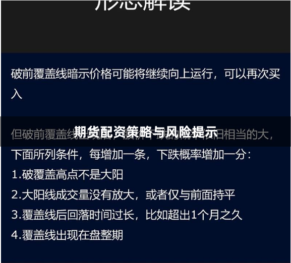 期货配资策略与风险提示